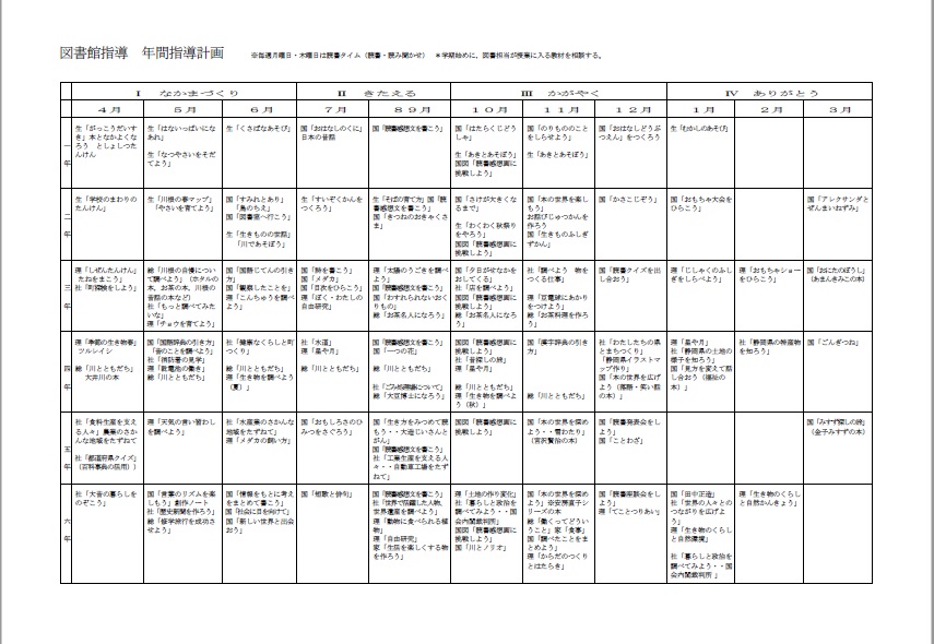 学校図書館指導計画